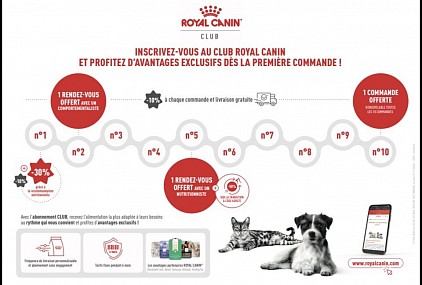 Royal canin croquette cavalier King Charles